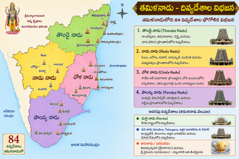శ్రీ వైష్ణవ దివ్యదేశాలు – భాగం 4