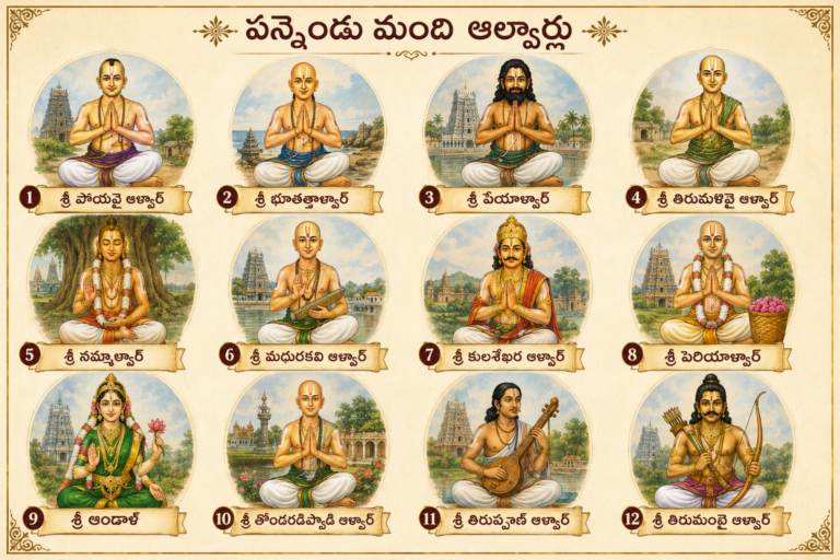 12 Alwars